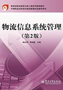 游中游