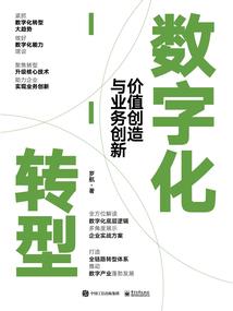 王氏家族
