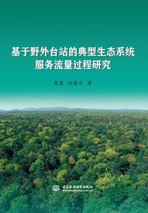 重回那年2012