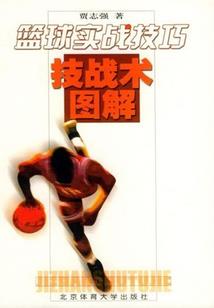 尸画