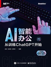 供养