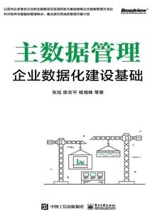 宇宙职业主播