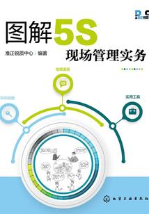 我身边全是魔头